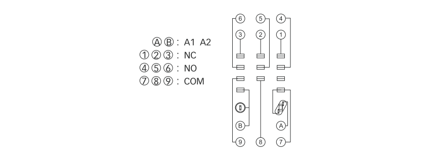 Схемы подключения розетки SEB11-E REH