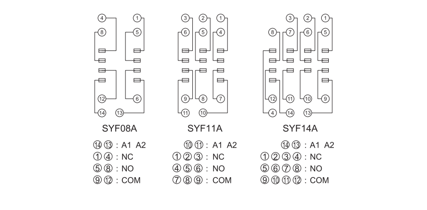 Схемы подключения разъемов SYF08A, SYF11A и SYF14A RKM