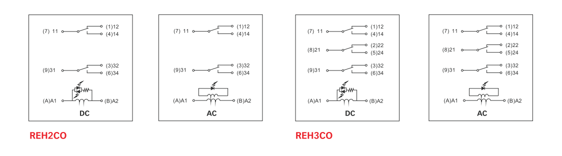 Схемы подключения силового реле REH