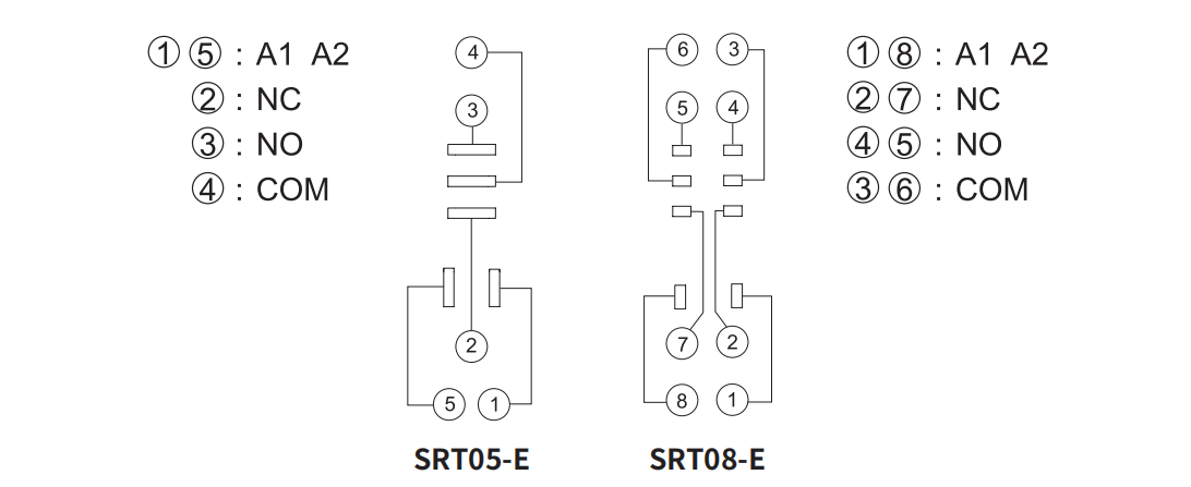 SRT05 08-E Розетка CD