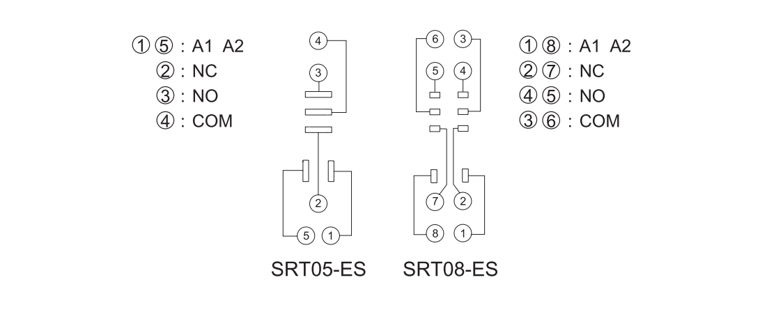 SRT05 08-ES компакт-диск